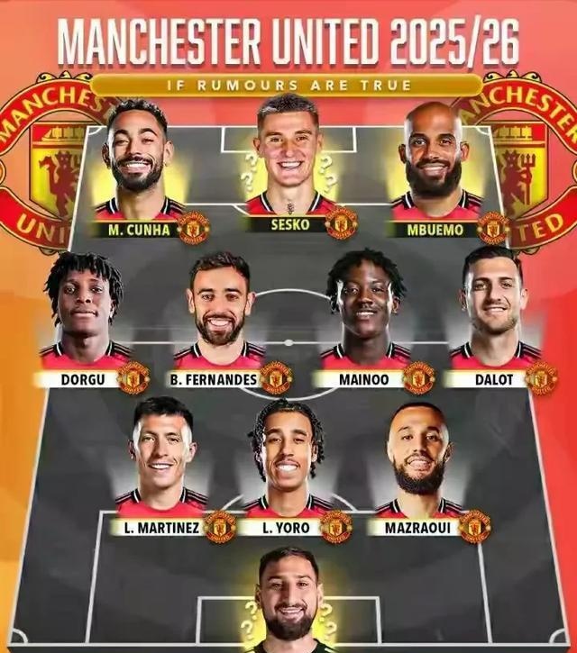 AYXapp下载-曼联走势稳定，队内实力明显提升