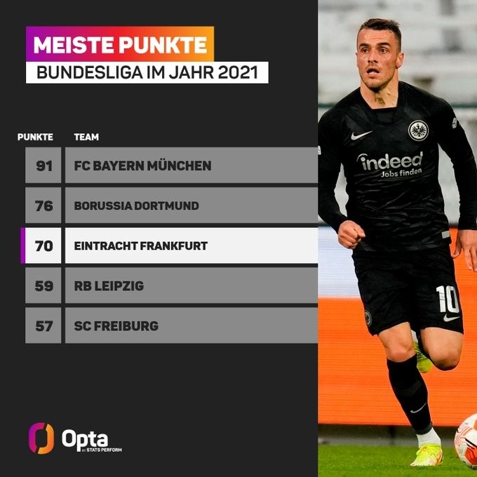 AYX体育赛事-法兰克福客场告捷，德甲积分榜稳定上升