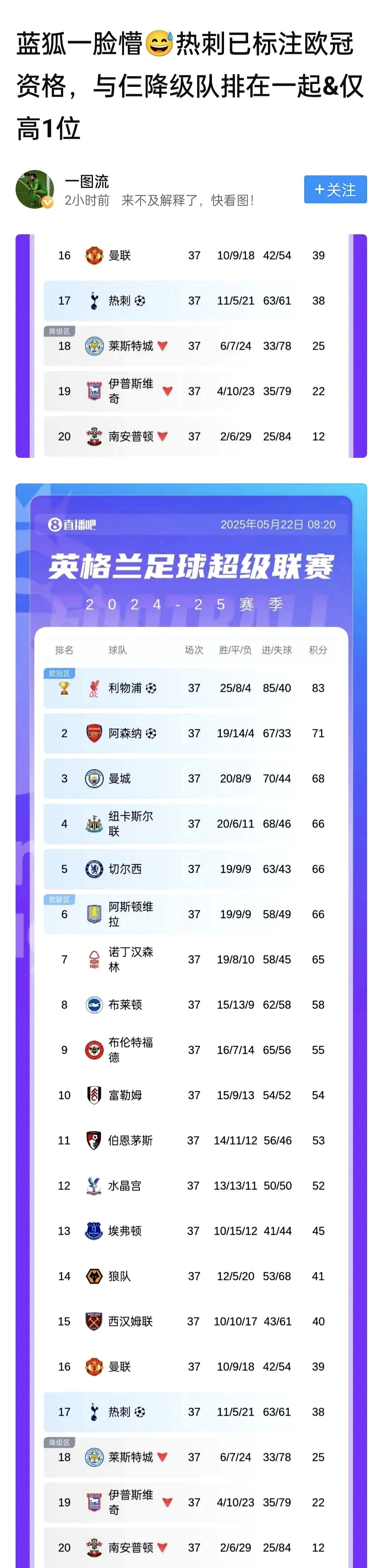 爱游戏体育-热刺高光表现，锁定小组第一晋级的简单介绍